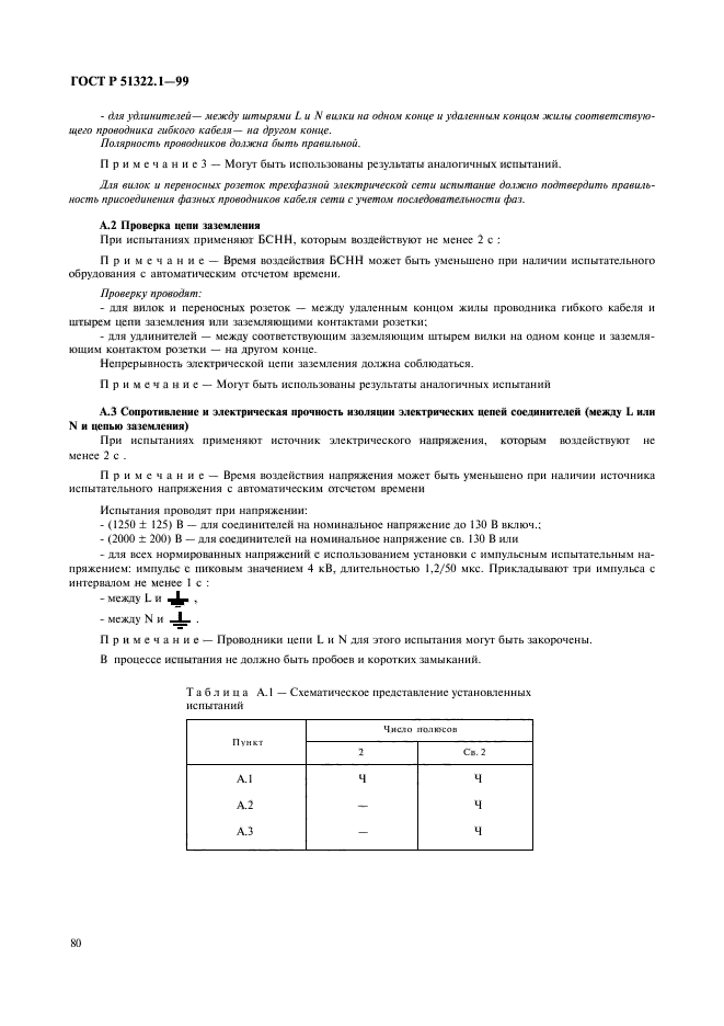   51322.1-99,  85.