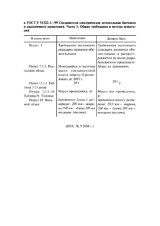 ГОСТ Р 51322.1-99,  100.