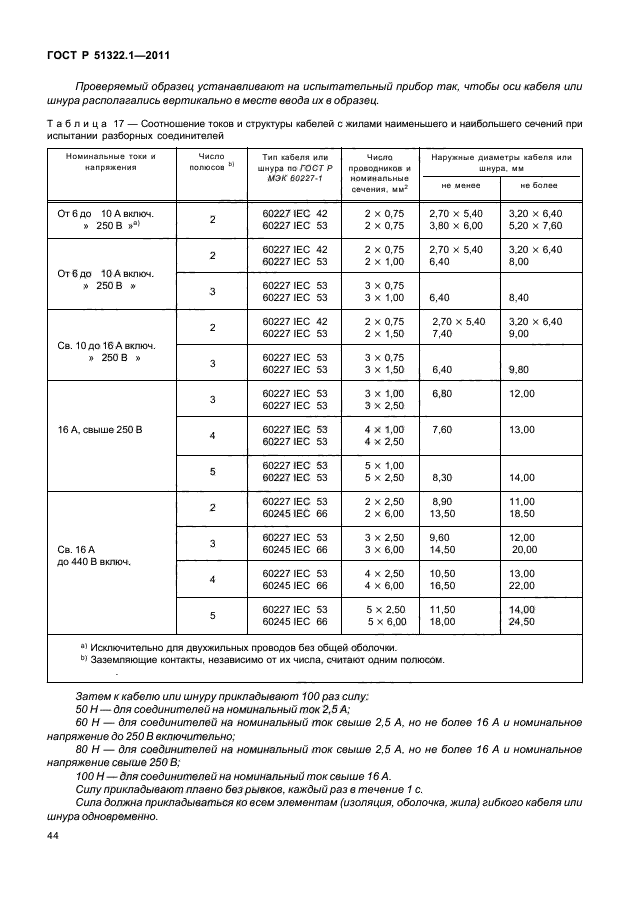 ГОСТ Р 51322.1-2011,  48.