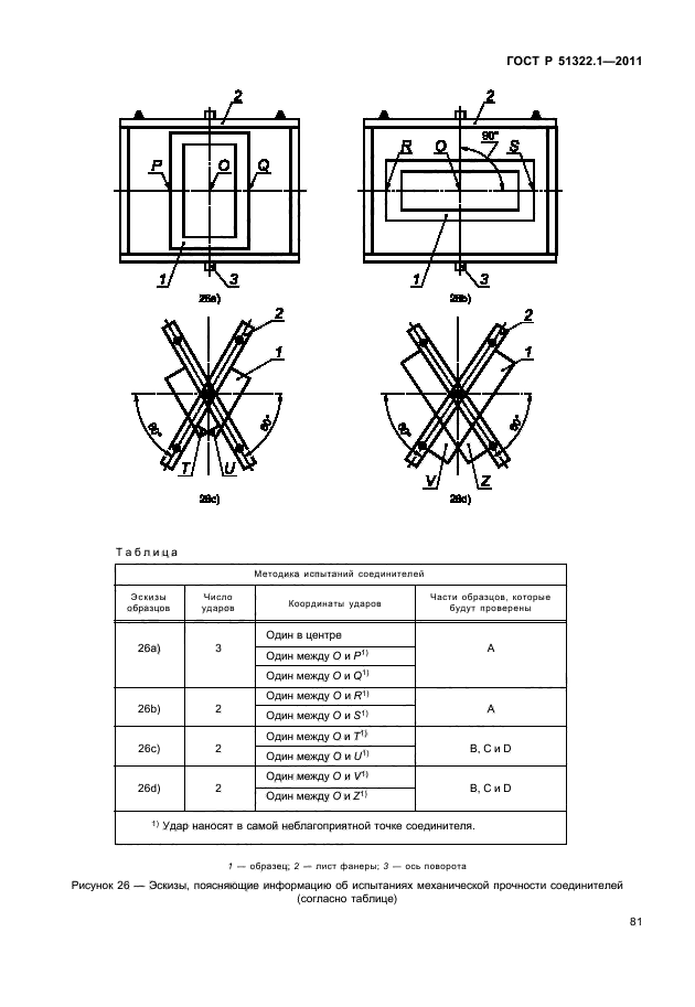   51322.1-2011,  85.