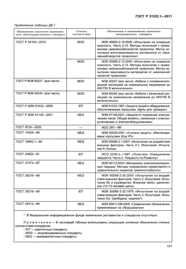   51322.1-2011,  111.