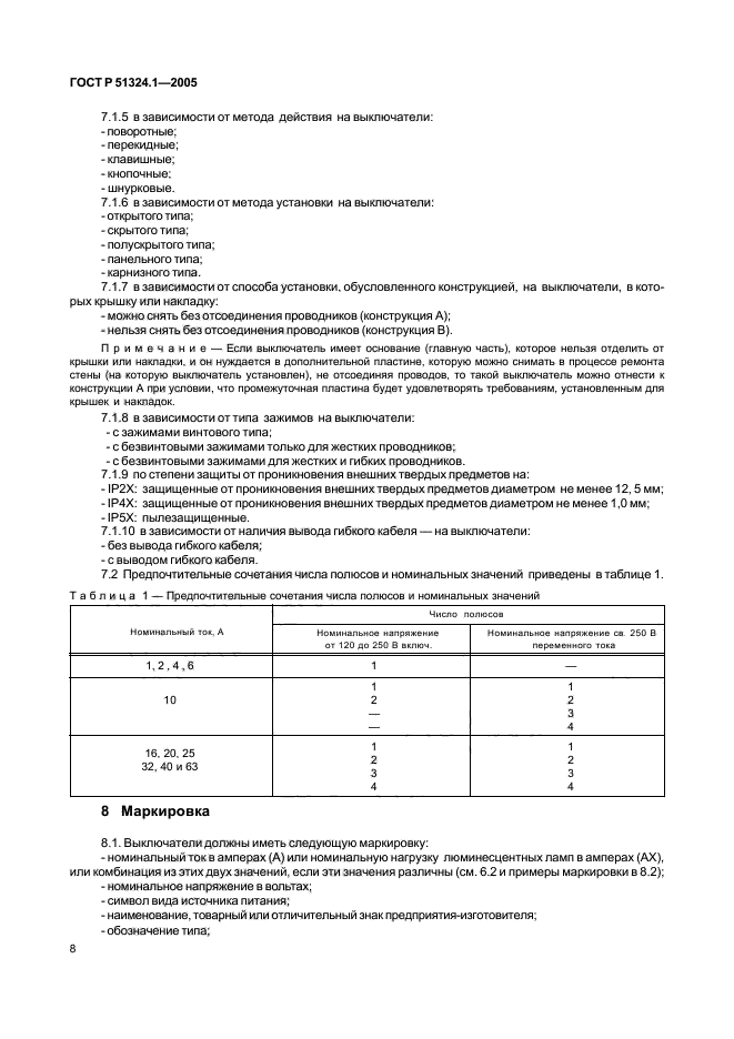 ГОСТ Р 51324.1-2005,  12.