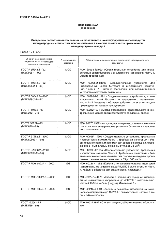 ГОСТ Р 51324.1-2012,  72.