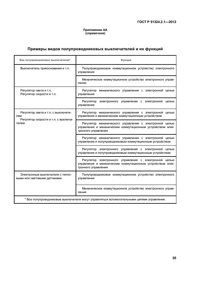 ГОСТ Р 51324.2.1-2012,  39.