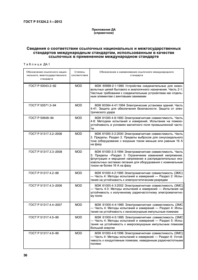 ГОСТ Р 51324.2.1-2012,  40.