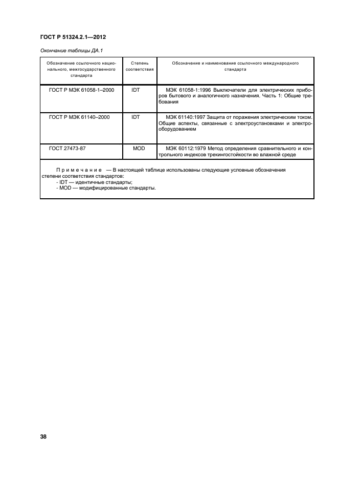 ГОСТ Р 51324.2.1-2012,  42.