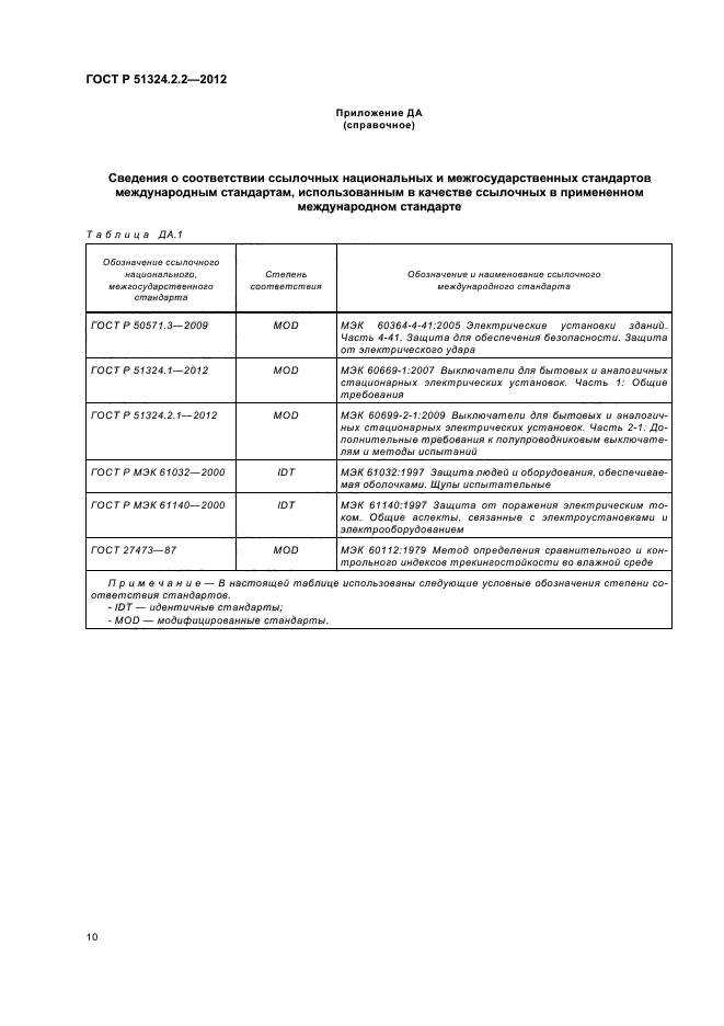 ГОСТ Р 51324.2.2-2012,  14.