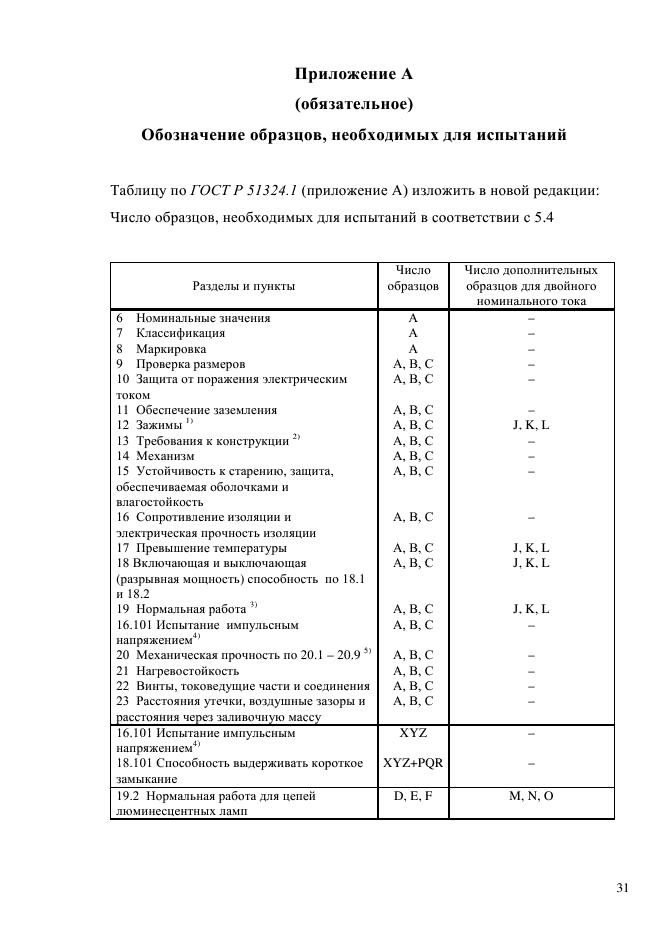 ГОСТ Р 51324.2.4-2012,  37.