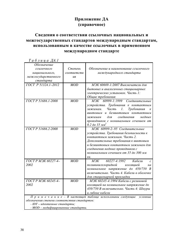 ГОСТ Р 51324.2.4-2012,  44.