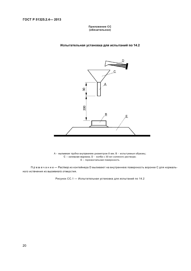 ГОСТ Р 51325.2.4-2013,  23.