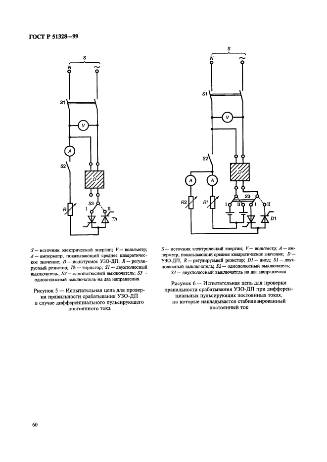 ГОСТ Р 51328-99,  64.