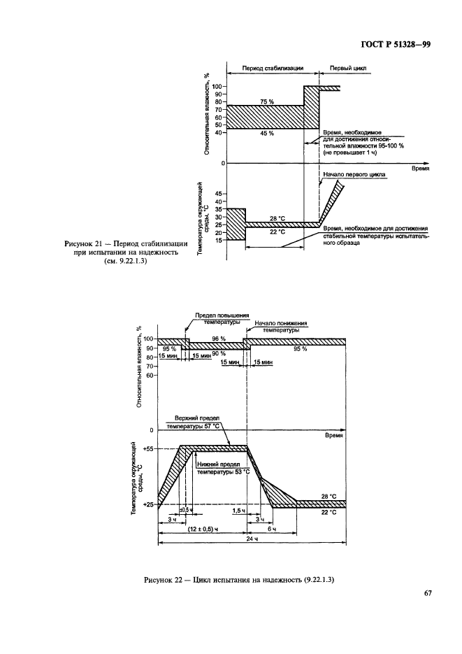 ГОСТ Р 51328-99,  71.