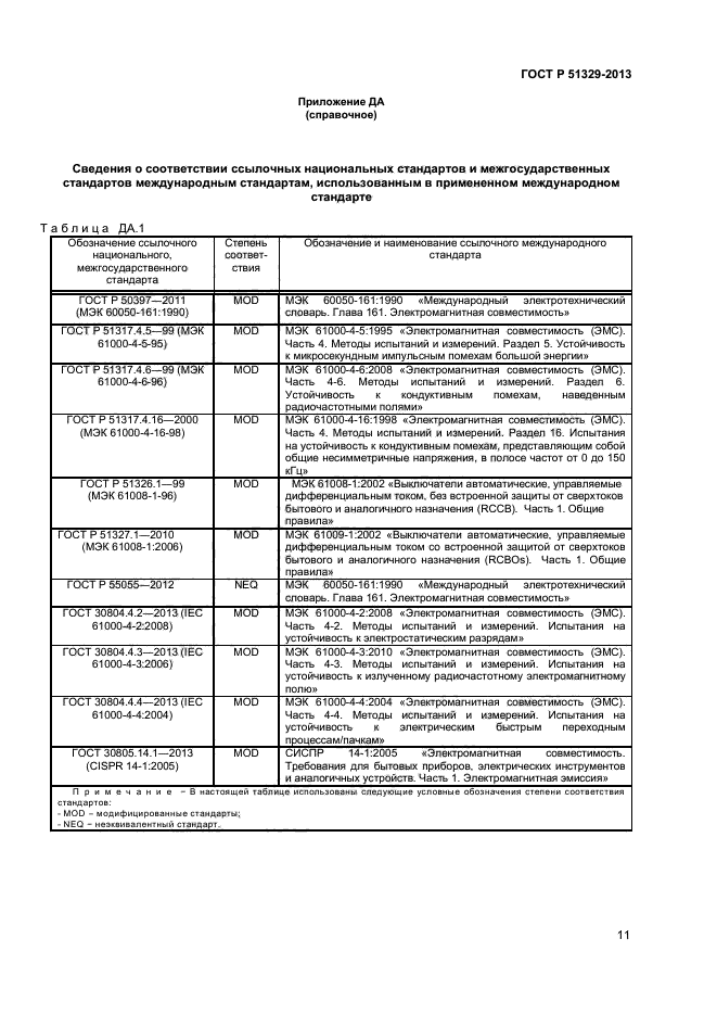 ГОСТ Р 51329-2013,  14.