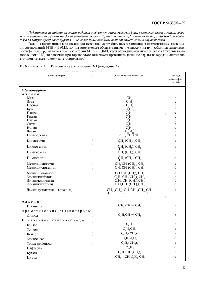 ГОСТ Р 51330.0-99,  37.