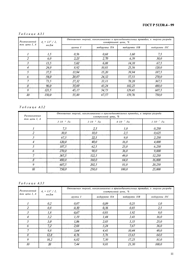 ГОСТ Р 51330.4-99,  15.