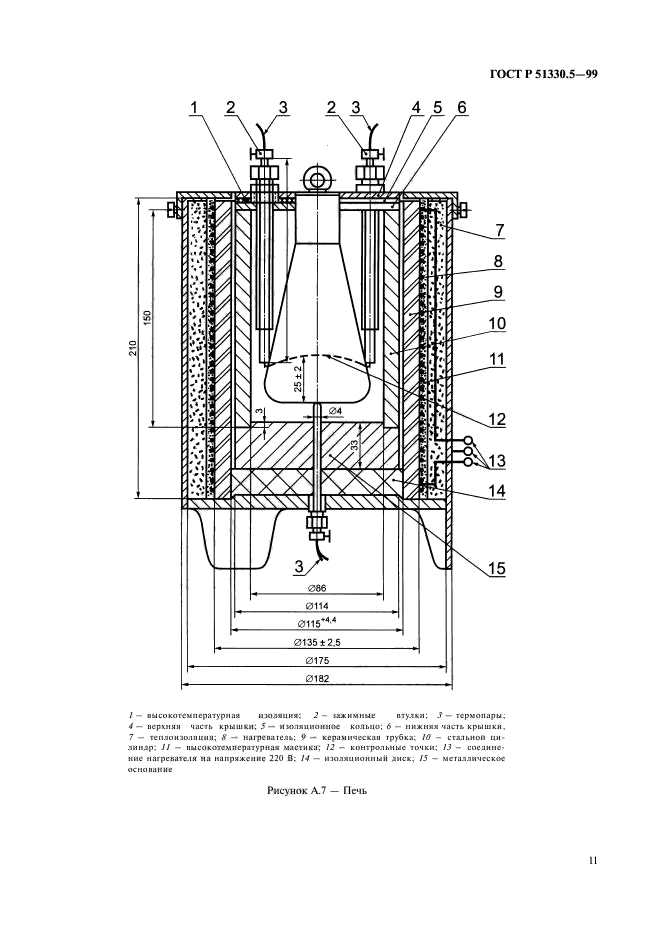 ГОСТ Р 51330.5-99,  15.