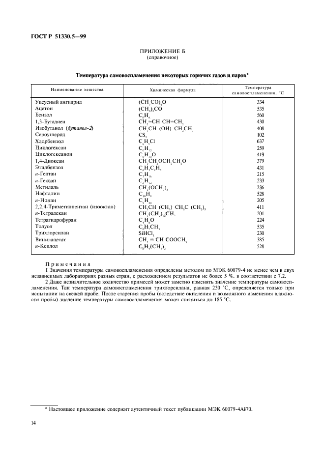 ГОСТ Р 51330.5-99,  18.