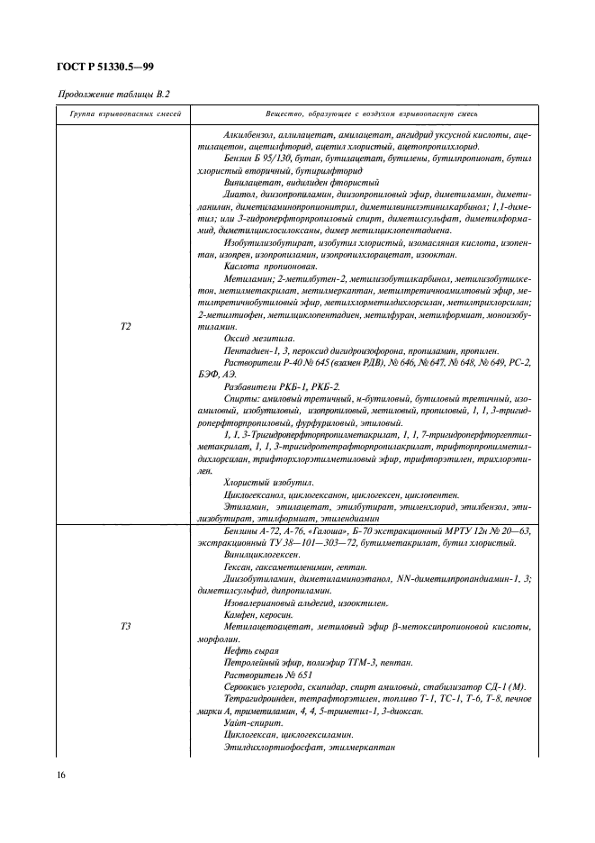 ГОСТ Р 51330.5-99,  20.