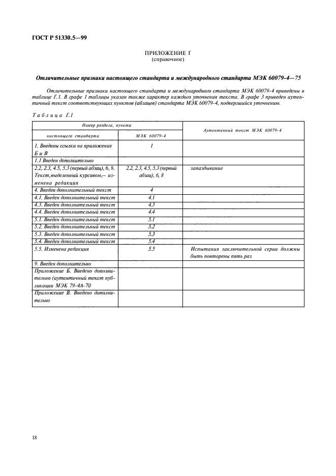 ГОСТ Р 51330.5-99,  22.