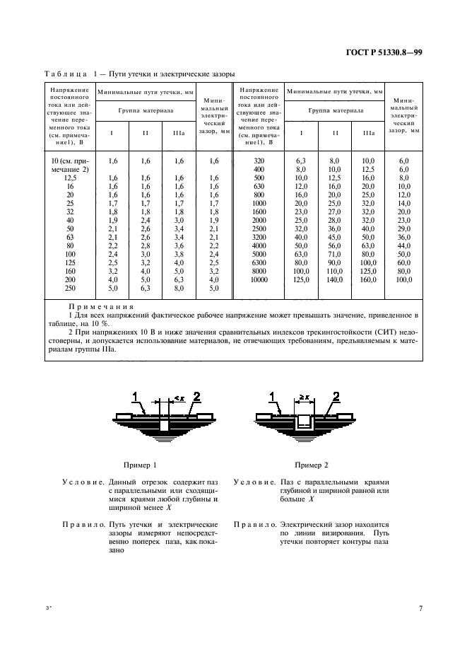 ГОСТ Р 51330.8-99,  11.