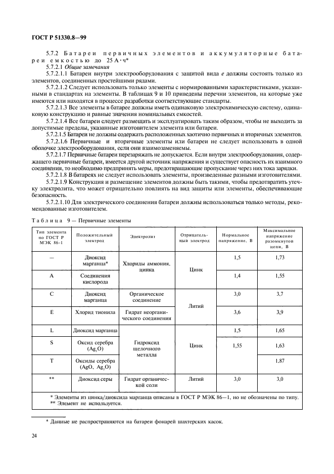 ГОСТ Р 51330.8-99,  28.