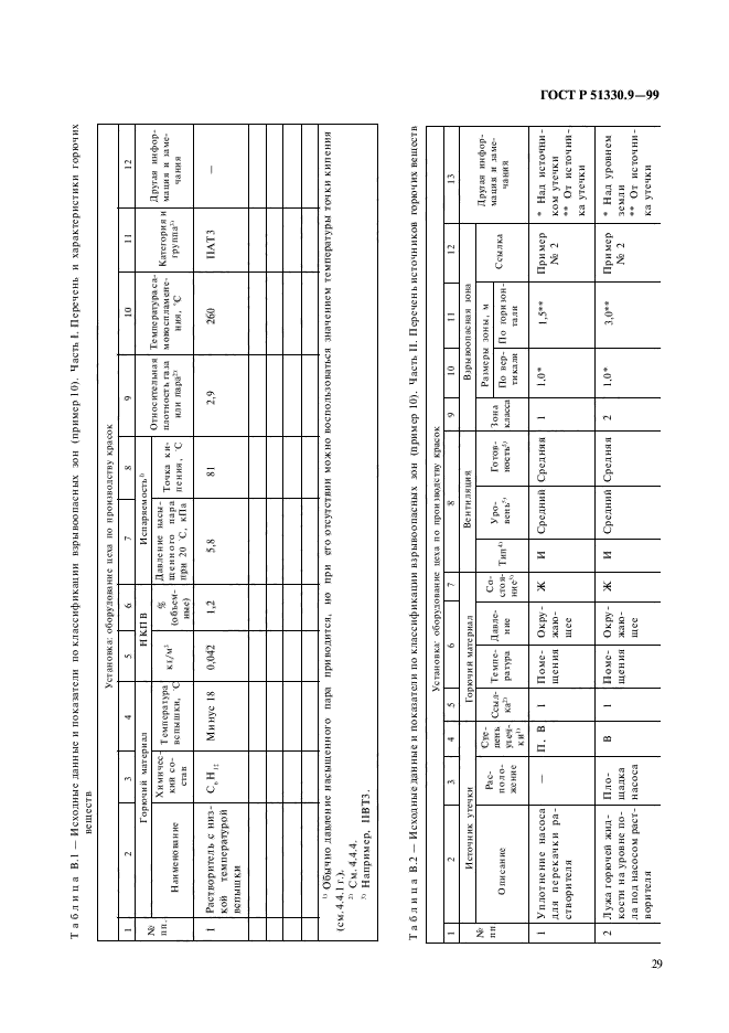 ГОСТ Р 51330.9-99,  33.