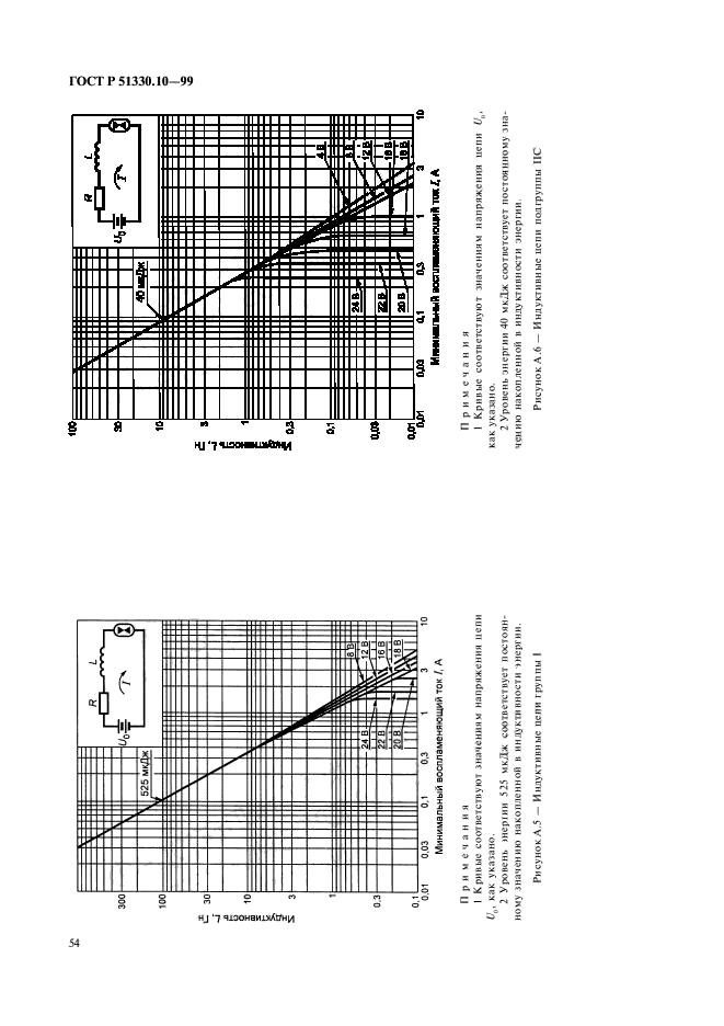 ГОСТ Р 51330.10-99,  58.