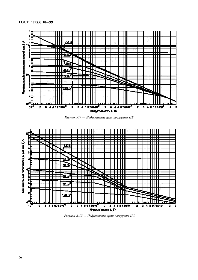 ГОСТ Р 51330.10-99,  60.