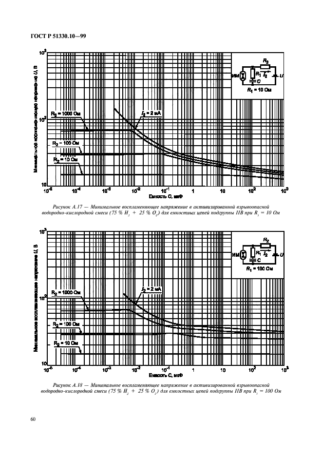 ГОСТ Р 51330.10-99,  64.