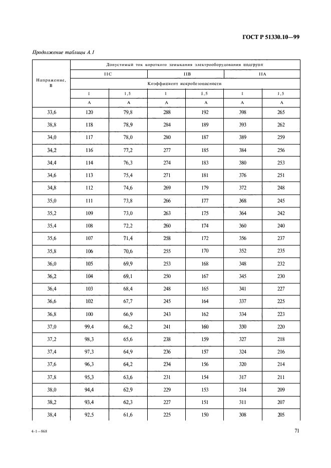 ГОСТ Р 51330.10-99,  75.