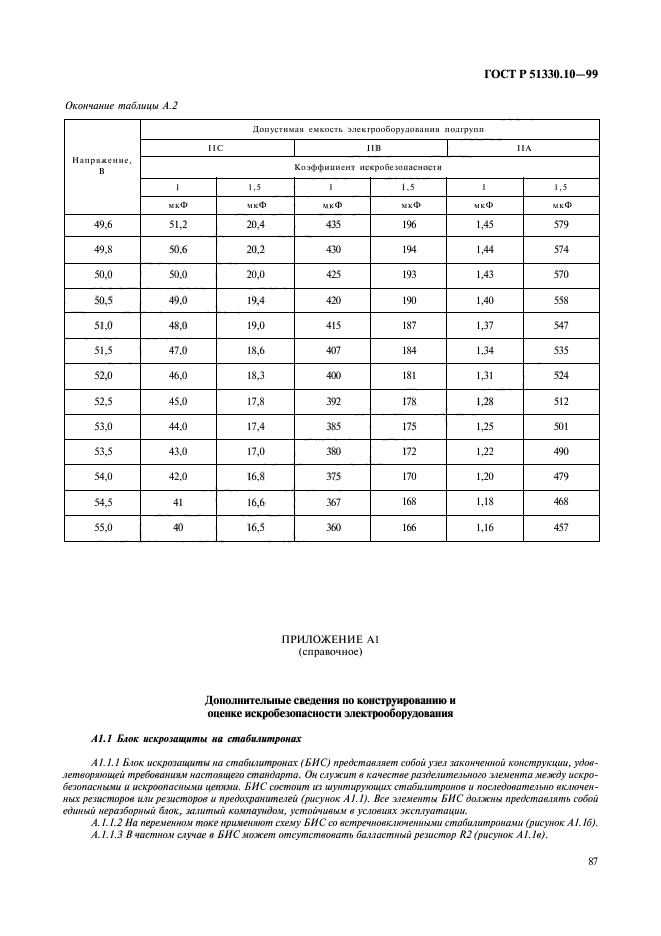 ГОСТ Р 51330.10-99,  91.