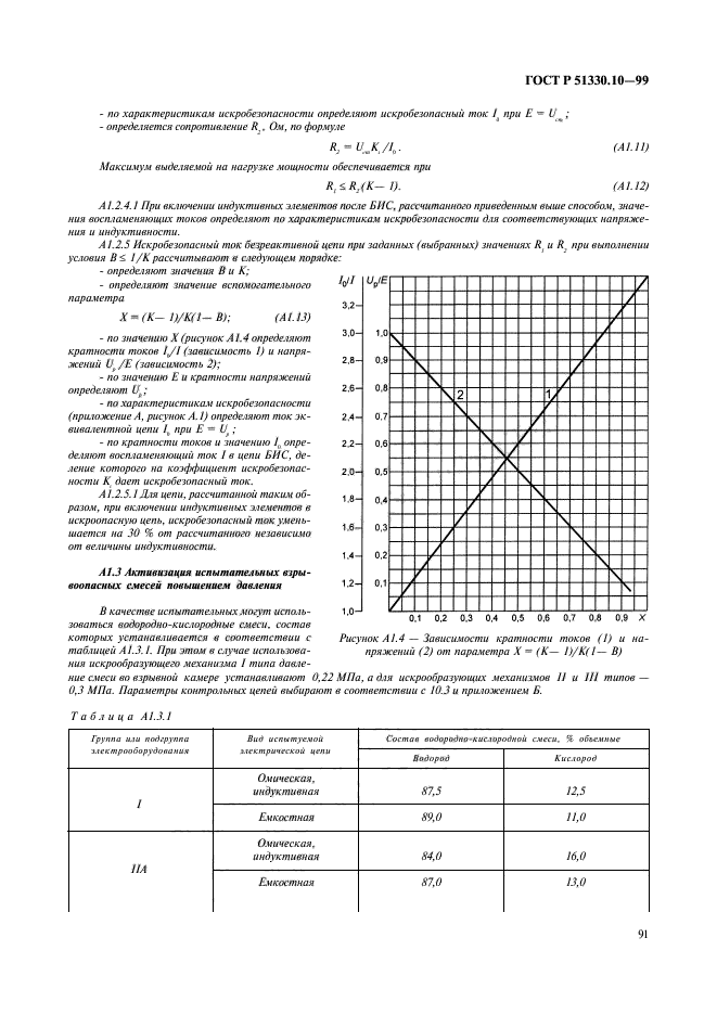 ГОСТ Р 51330.10-99,  95.