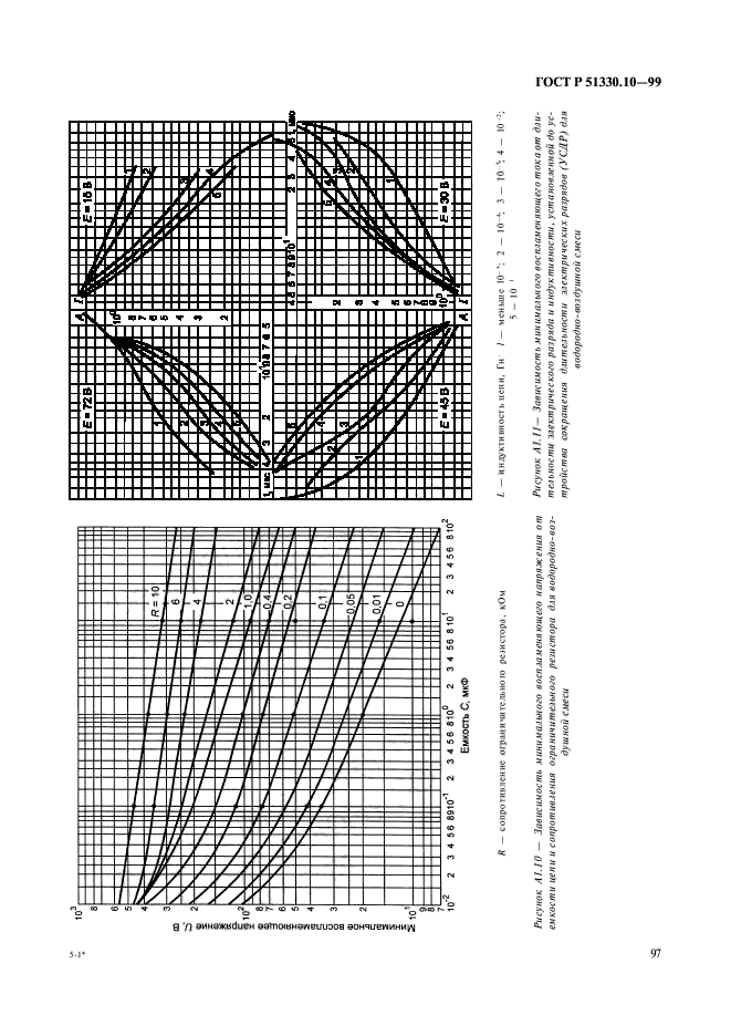 ГОСТ Р 51330.10-99,  101.