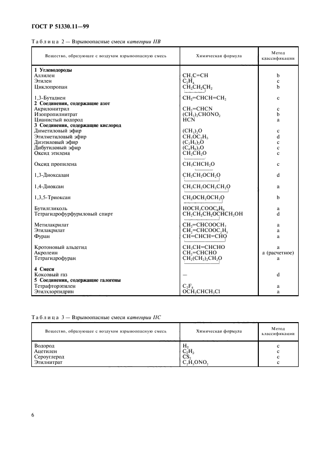 ГОСТ Р 51330.11-99,  9.