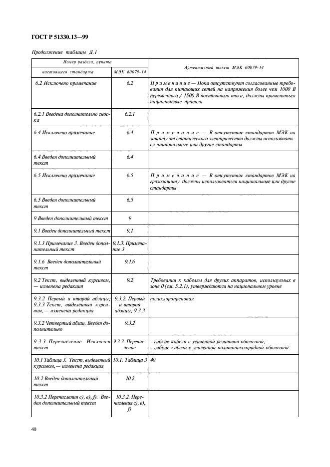 ГОСТ Р 51330.13-99,  45.