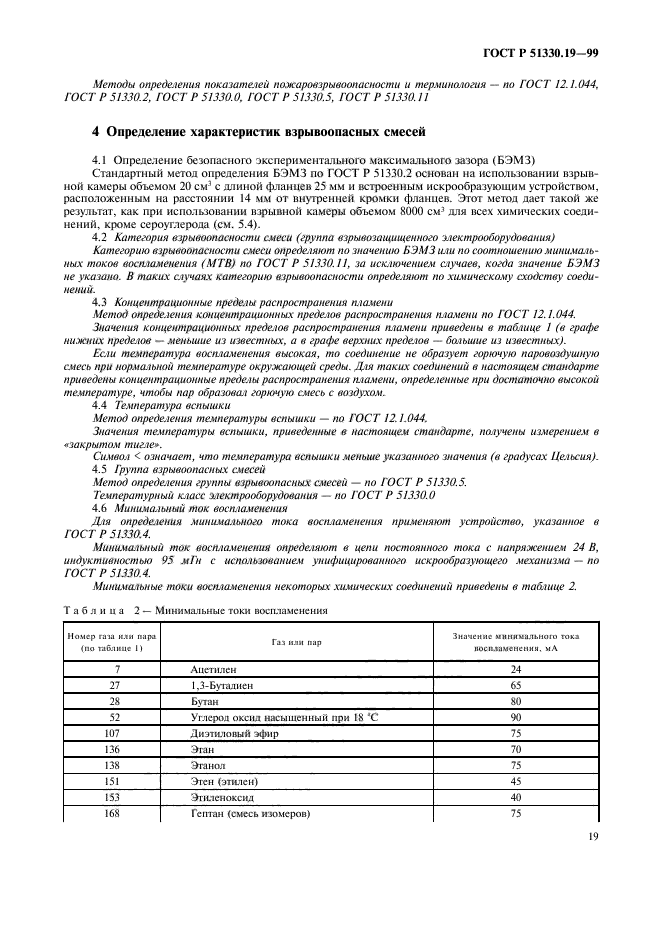 ГОСТ Р 51330.19-99,  21.