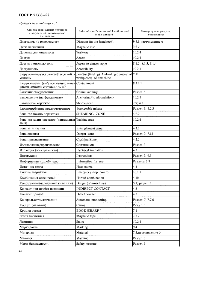 ГОСТ Р 51333-99,  53.