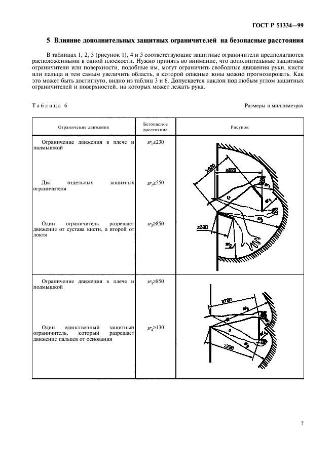 ГОСТ Р 51334-99,  11.