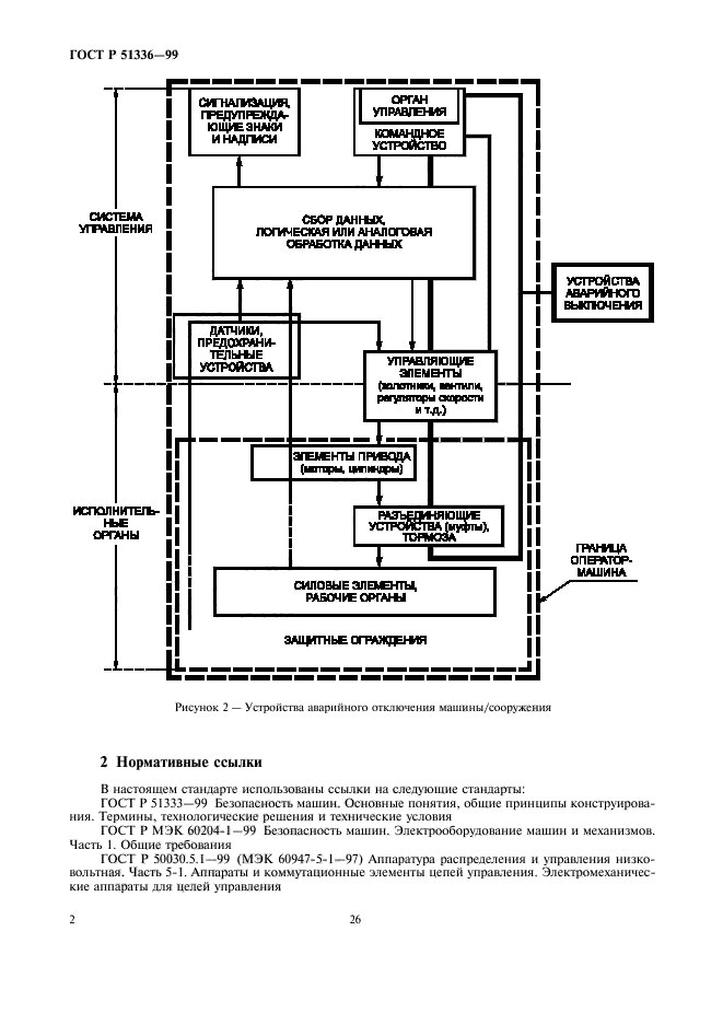 ГОСТ Р 51336-99,  4.