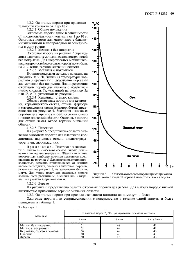 ГОСТ Р 51337-99,  10.