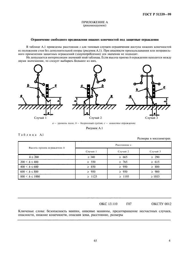 ГОСТ Р 51339-99,  8.