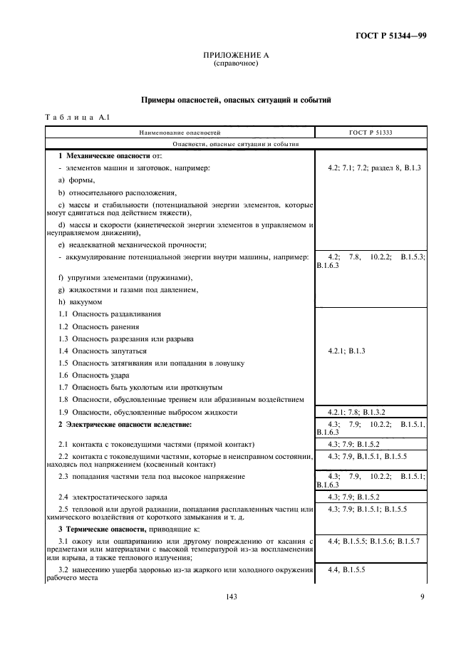 ГОСТ Р 51344-99,  13.