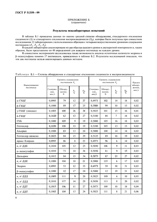 ГОСТ Р 51359-99,  11.