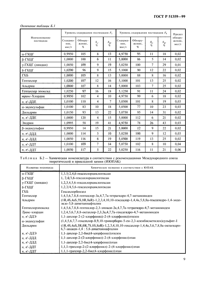 ГОСТ Р 51359-99,  12.