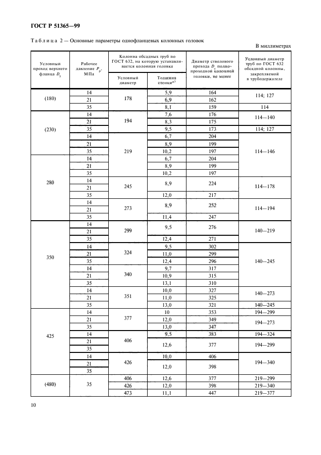   51365-99,  14.