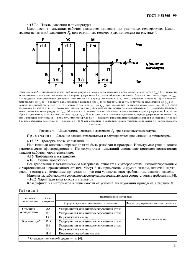 ГОСТ Р 51365-99,  25.