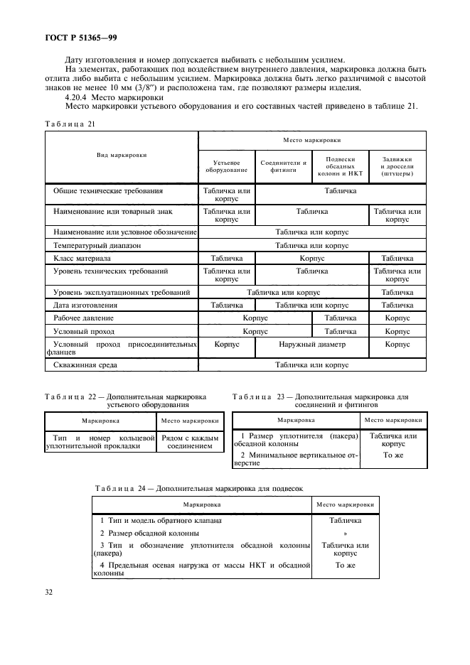 ГОСТ Р 51365-99,  36.