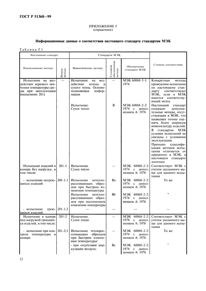 ГОСТ Р 51368-99,  16.