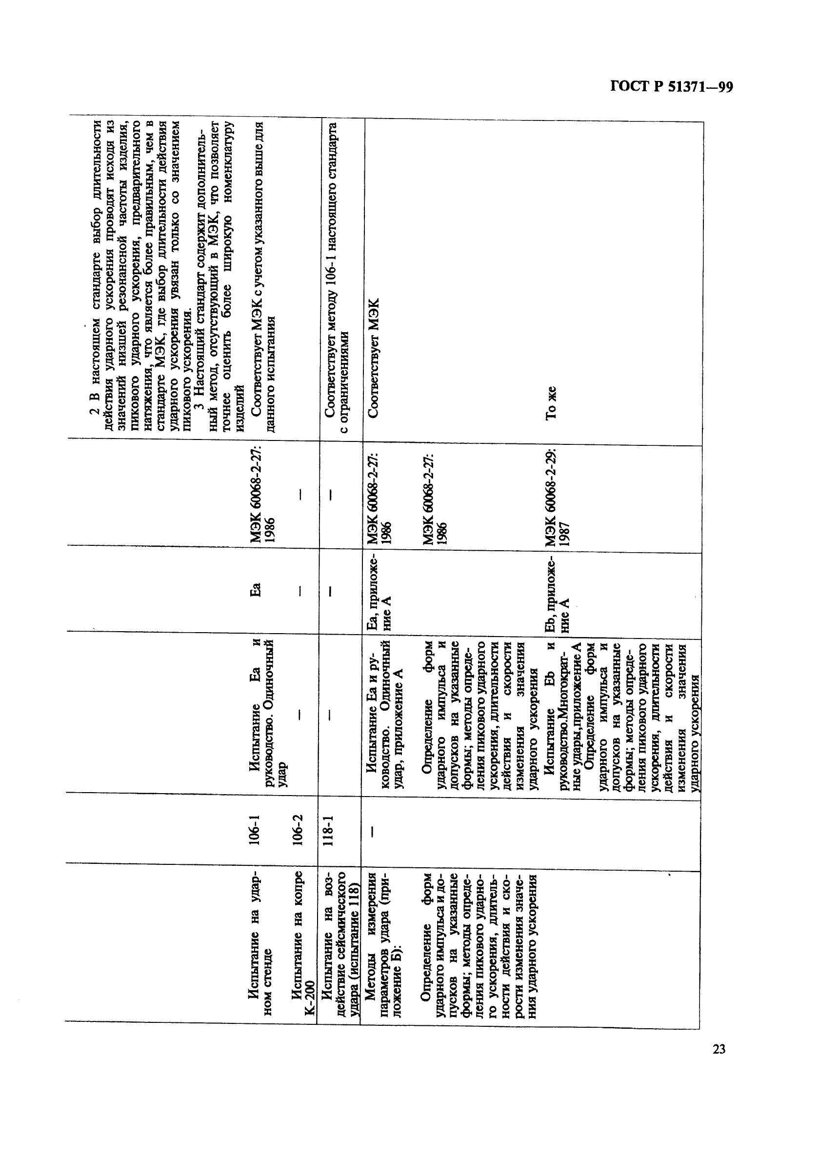 ГОСТ Р 51371-99,  27.