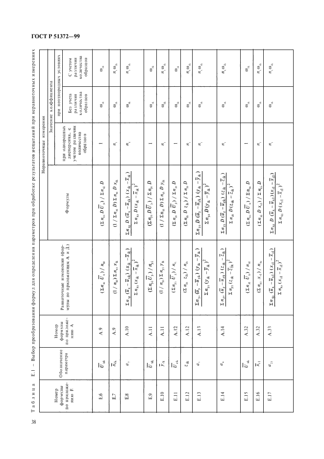 ГОСТ Р 51372-99,  43.